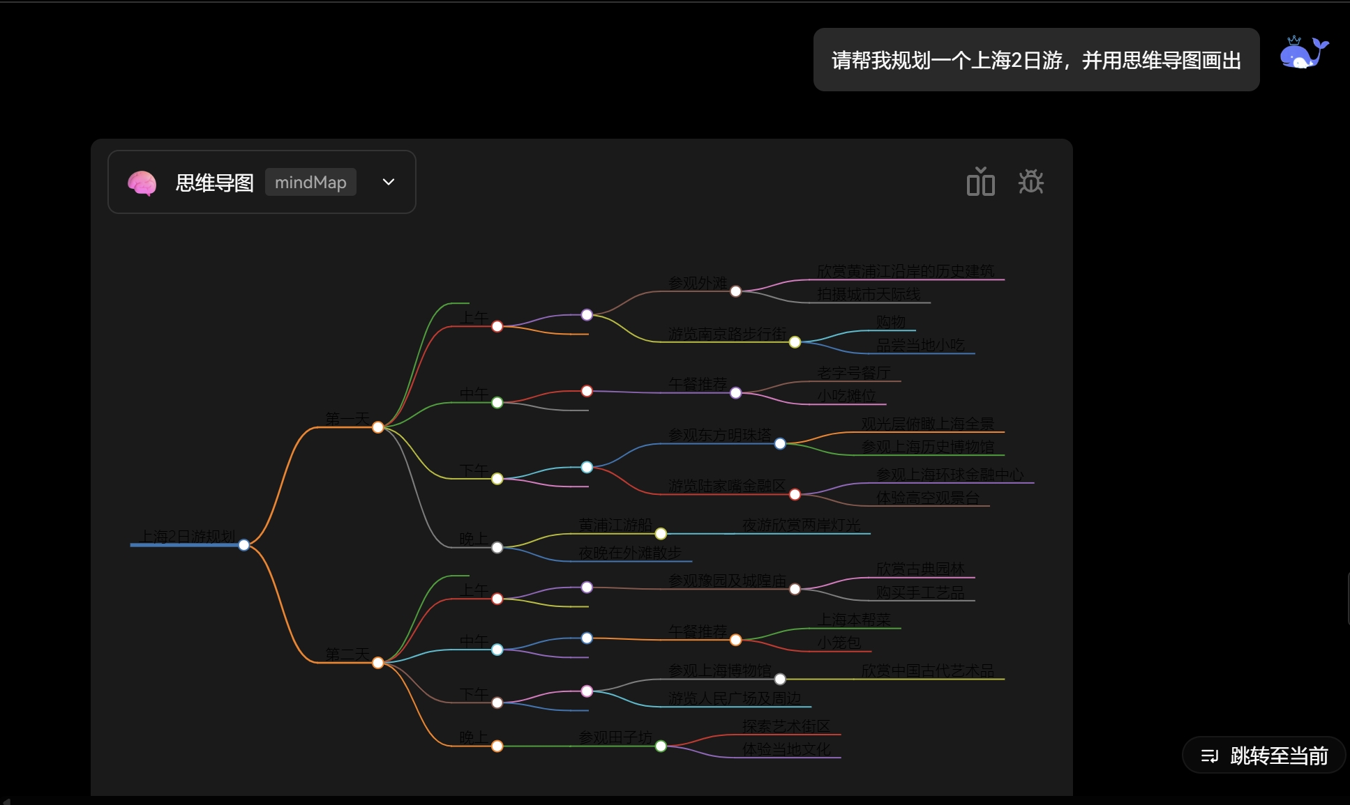 ChatGPT国内使用教程